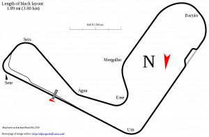 1024px-Autódromo_Internacional_de_Cascavel_(Brazil)_track_map.svg