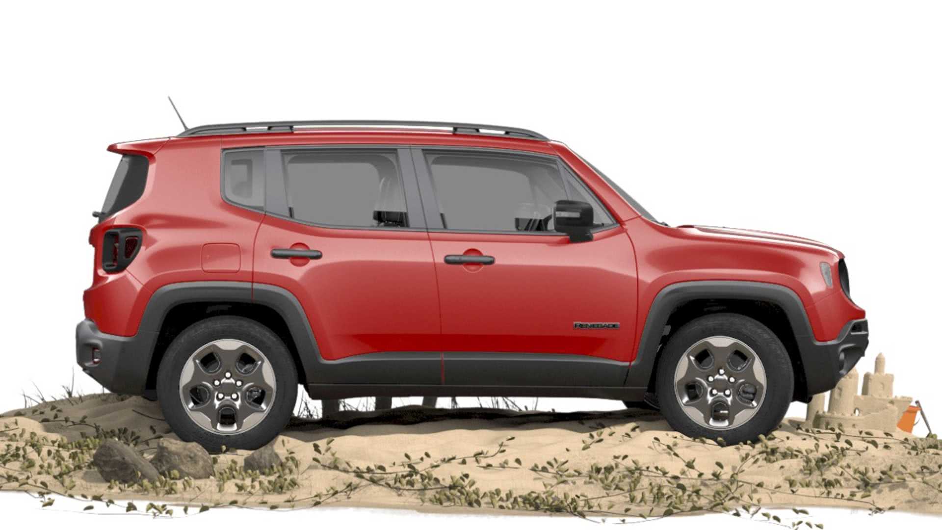 Jeep Renegade PCD