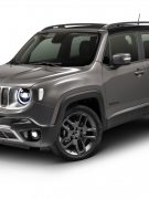 Jeep Renegade 2022