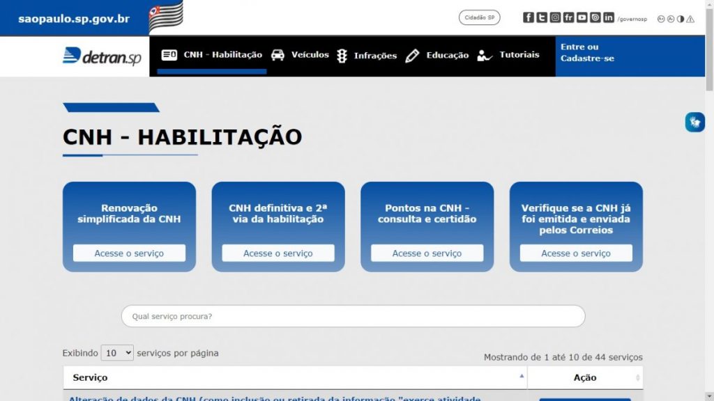 Saiba como e quais dados da CNH podemos consultar pela internet