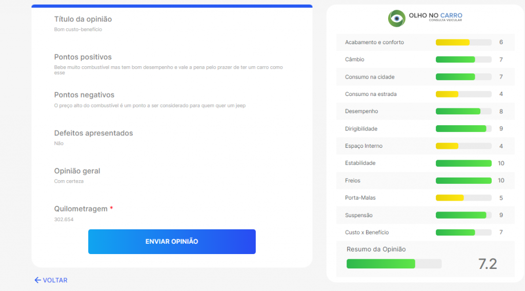 serviço Opinião do Dono é disponibilizado pelo Olho no Carro