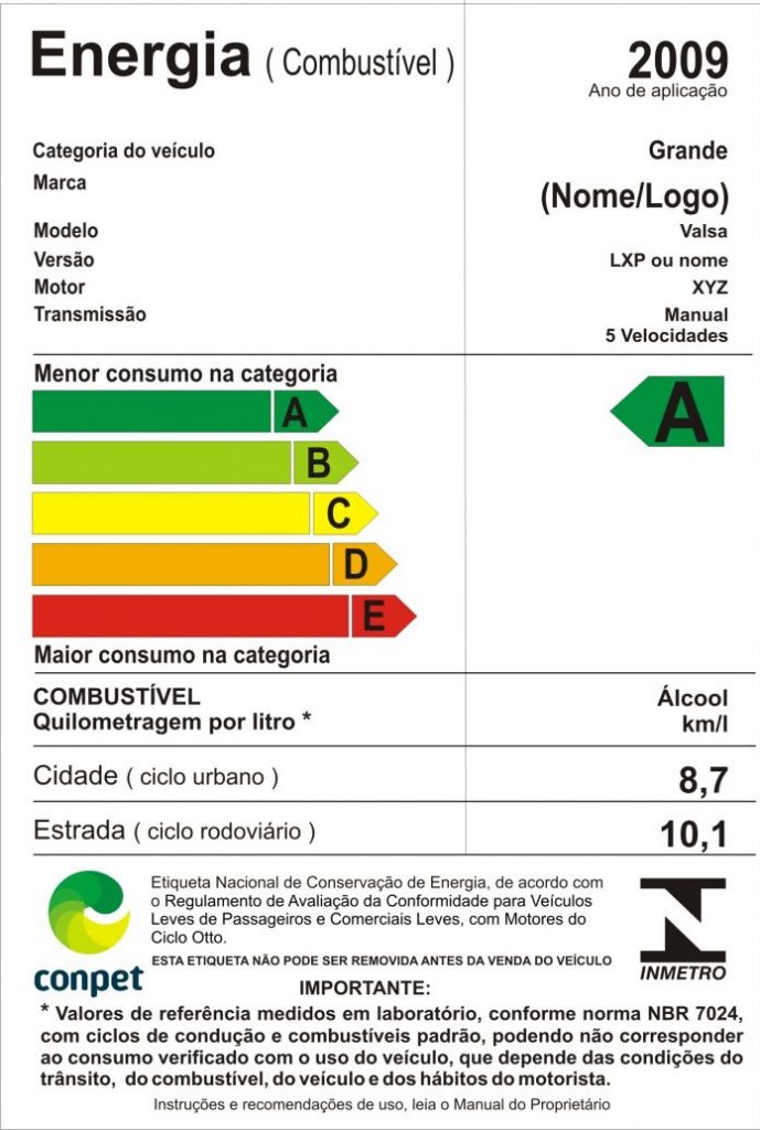 Veja os métodos de conferir o consumo dos carros