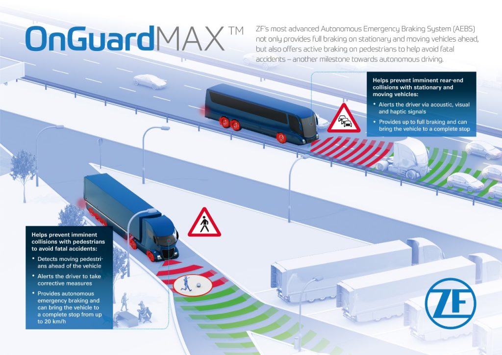 Entenda como novas tecnologias podem aprimorar a segurança nas estradas para caminhões e ônibus