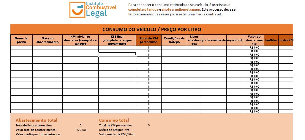 Monitorar A Qualidade Do Combust vel E O Consumo Do Seu Carro Saiba Monitorar A Qualidade Do Combust vel E O Consumo Do Seu Carro Saiba