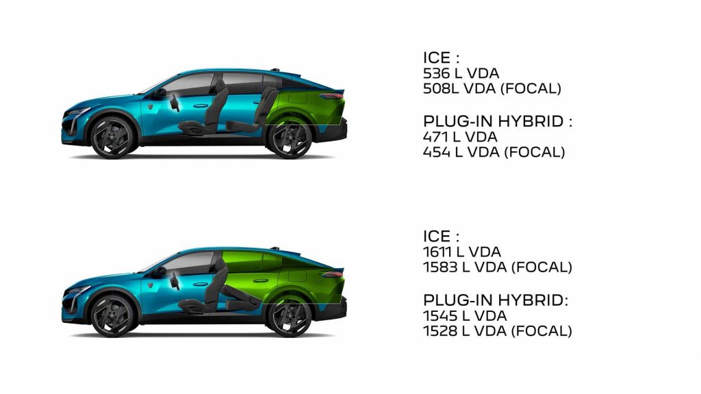 Novo Peugeot 408 é apresentado com design chamativo e pegada fastback