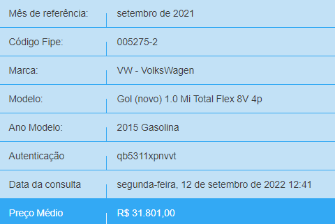 Descubra como e quanto a subida da Tabela Fipe impactará no IPVA 2023