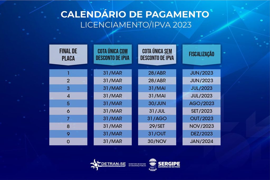 Veja calendário e valores do licenciamento 2023 em Sergipe