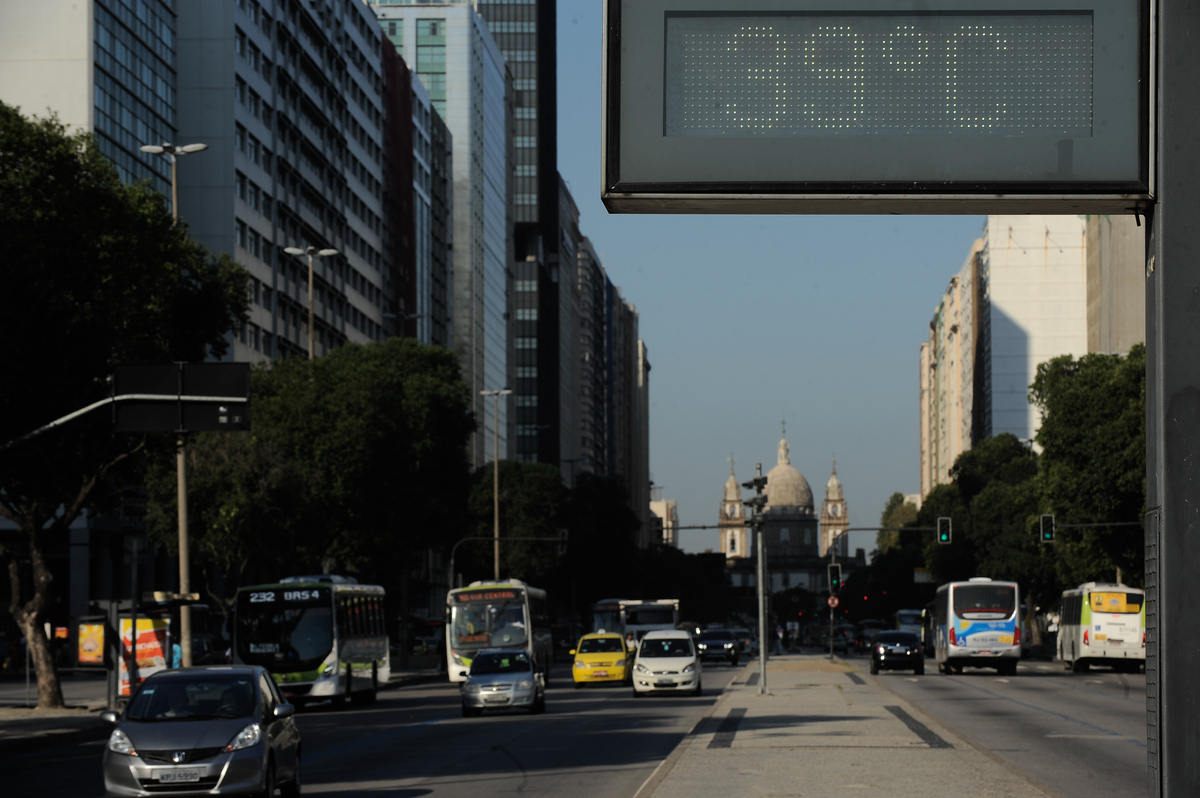 Esses 5 cuidados podem evitar problemas com o carro em dias muito quentes