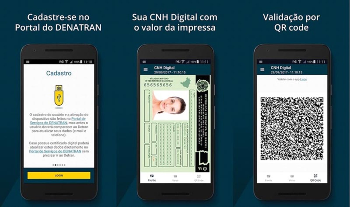 Renovação pode ser feito toda de maneira digital 