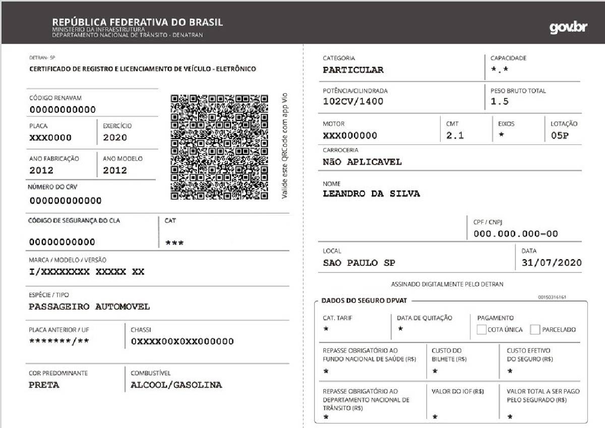 Falha no sistema do Detran-RJ impede motoristas de emitirem documento 2024 mesmo após pagamento de taxas