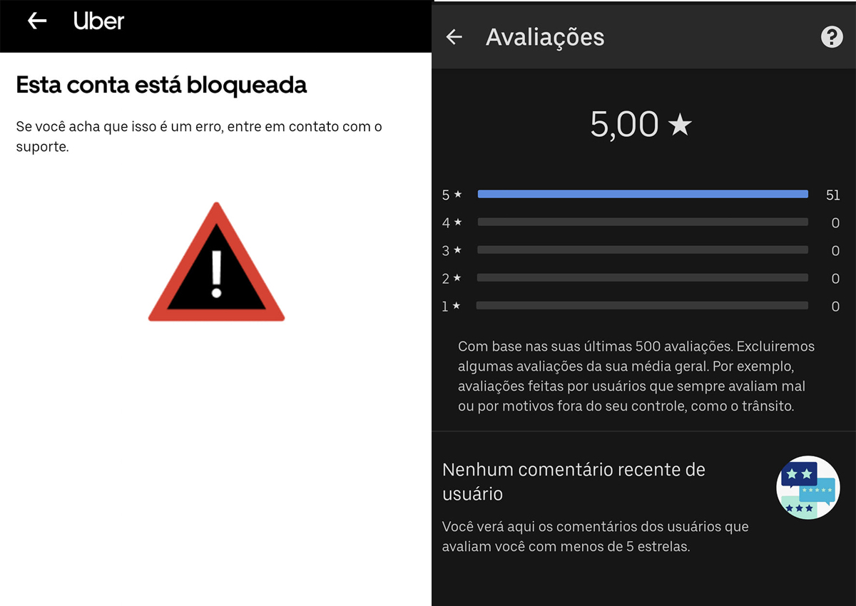 Motoristas da Uber são bloqueados do app sem justificativa - Foto: Captura de Tela