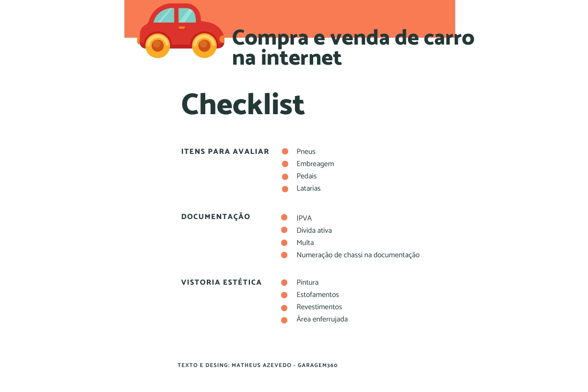 Checklist para compra e venda de carro - Arte: Matheus Azevedo - Garagem360