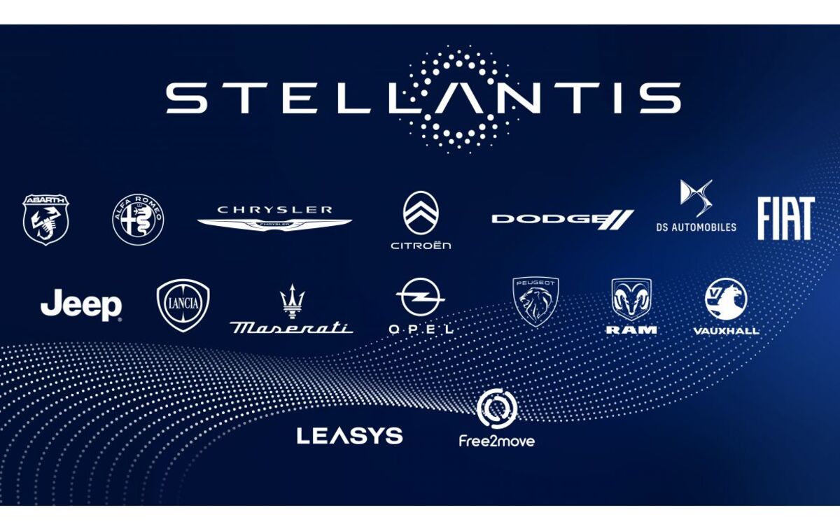 Marcas da Stellantis