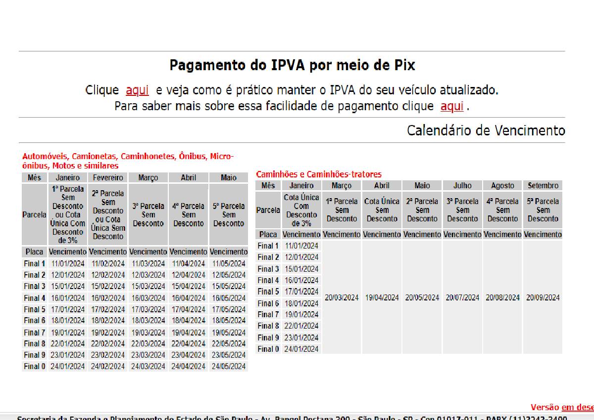 SP notifica 639.000 proprietários com IPVA em atraso: veja se seu nome está na lista negra