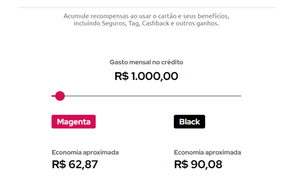 Cartão de crédito oferece vários benefícios para os clientes - Print da tela - Garagem360