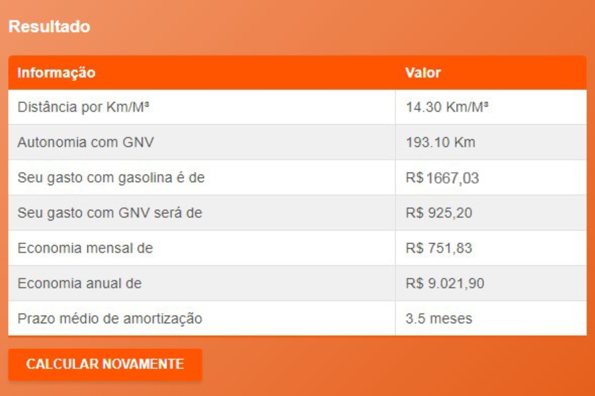 Exemplo prático do uso da Calculadora GNV Print - Garagem360