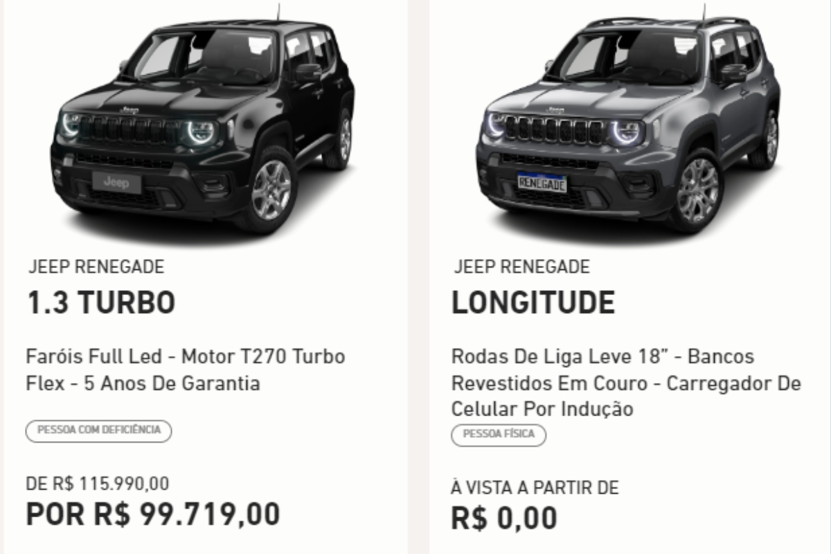 Site da Jeep anuncia Renegade a R$ 0,00; será que dá para levar para casa por esse valor?