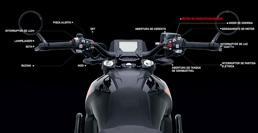 Ficha técnica da Zontes GK 350 2025