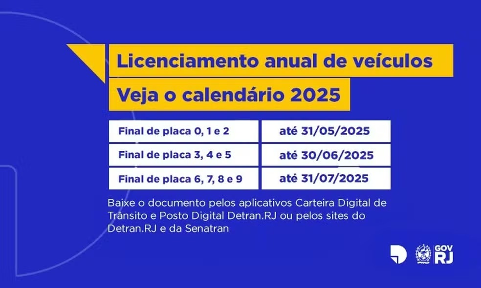 Boleto de R$ 281,29 do licenciamento do RJ foi emitido e carros irregulares podem ser apreendidos