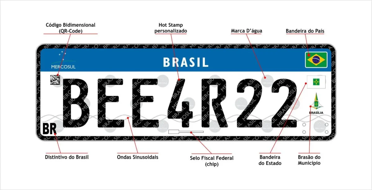 Alerta para motoristas: conheça as regras de adesão da placa Mercosul para 2025