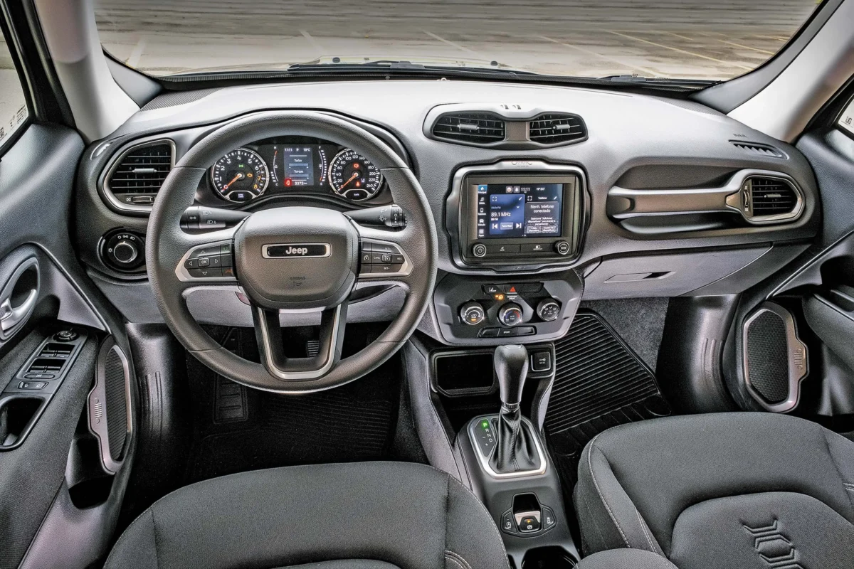 Ficha técnica Jeep Renegade