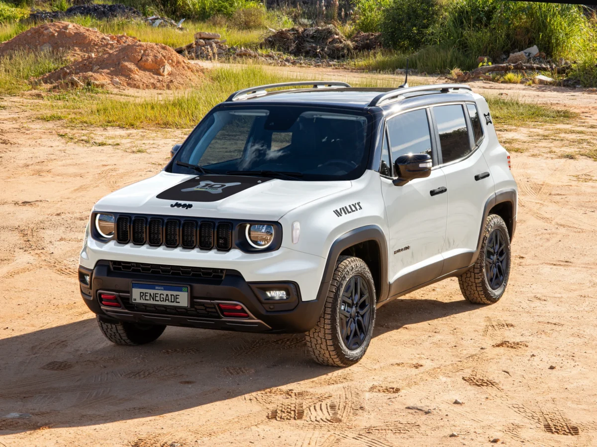 Ficha técnica Jeep Renegade