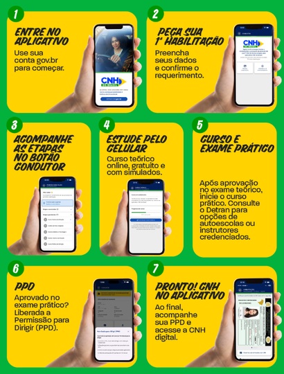 CNH sem Autoescola CNH sem Autoescola