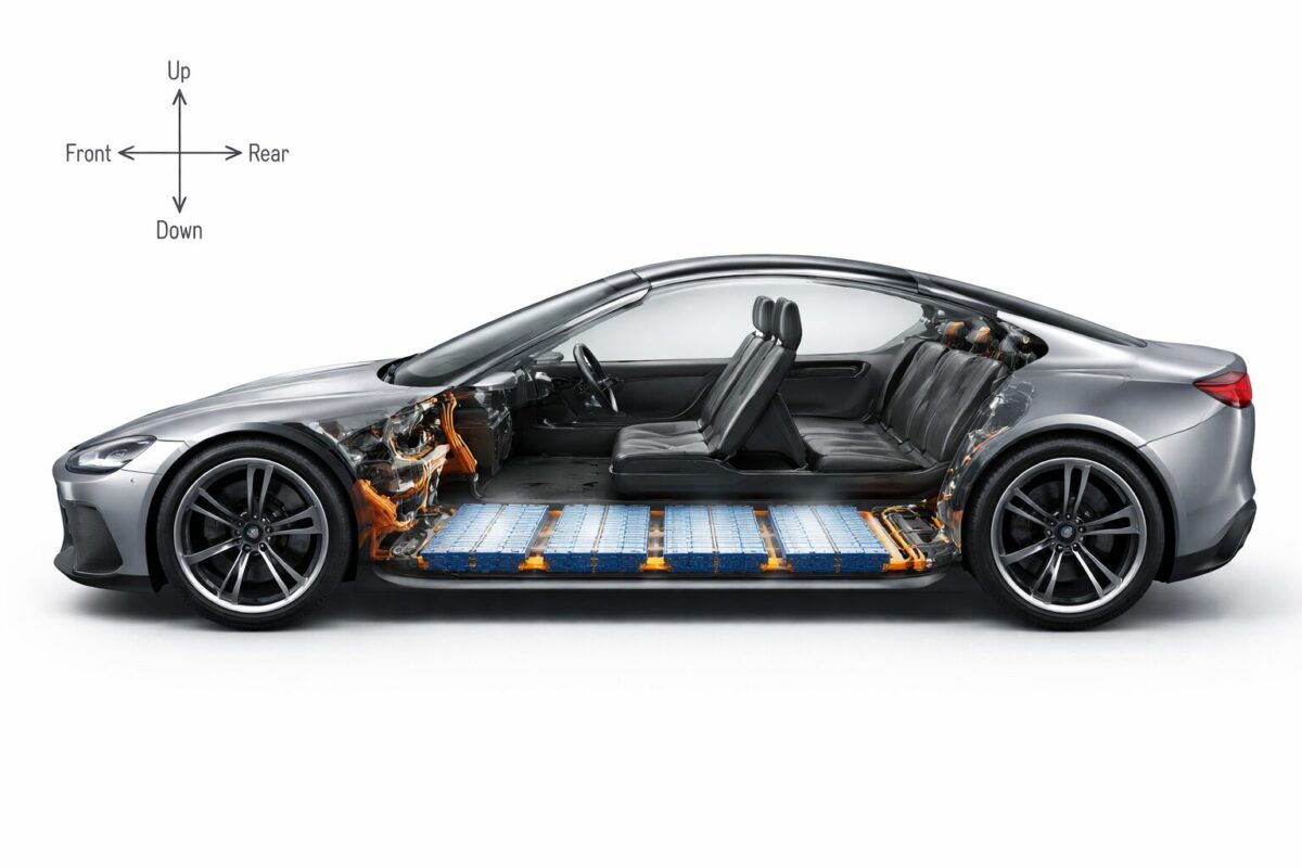 Projeção feita com IA para o Garagem360