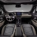 Renegade 2027 fica R$ 26 mil abaixo do Creta em ação de lançamento