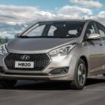 HB20 de R$ 95.290 chega a R$ 206.743 no financiamento e ainda deixa parcela final de R$ 28.797