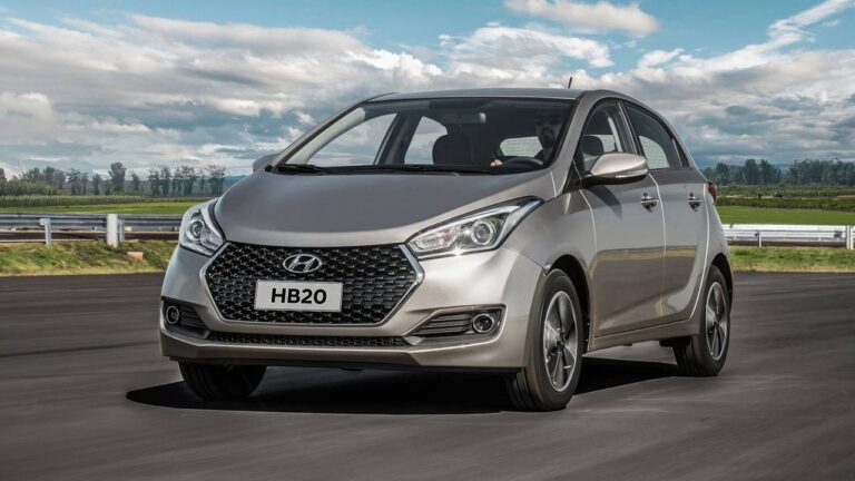 HB20 de R$ 95.290 chega a R$ 206.743 no financiamento e ainda deixa parcela final de R$ 28.797
