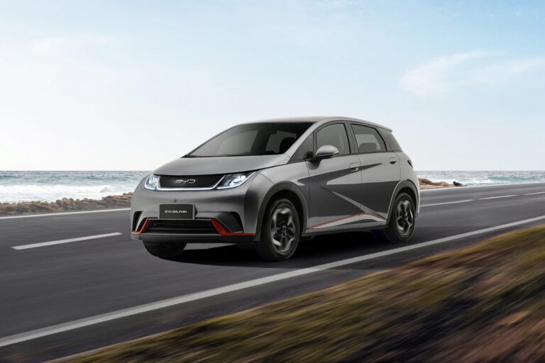 BYD Dolphin