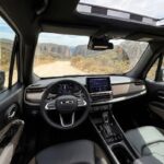 Jeep corta R$ 5 mil do Renegade de 176 cv antes da chegada do novo Avenger