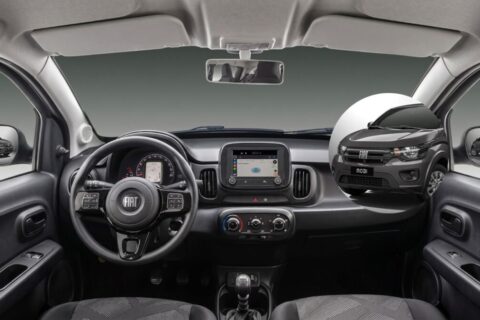 Fiat desiste de R$ 12.700 para ter 0 km mais barato do Brasil de novo